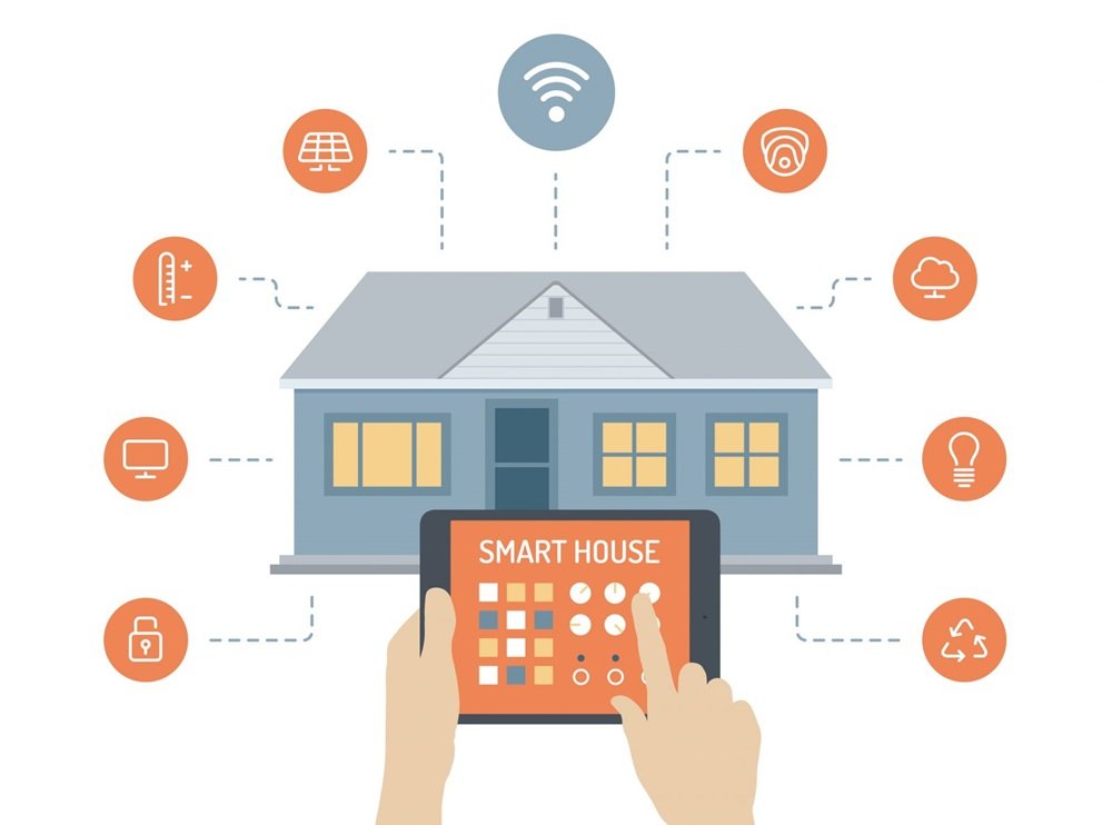 Smart Home System